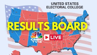 LIVE 2024 Election Results Board  Major Race Calls Senate Results Electrol Map LIVE  N18G [upl. by Neeleuqcaj745]