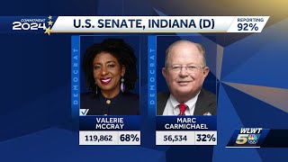 Primary Election results Indiana governor US Senate [upl. by Richey207]