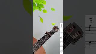 Guitar  Guitalele  Ukulele [upl. by Wolfy967]