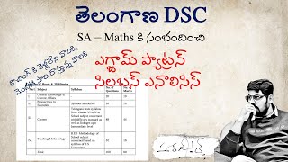 తెలంగాణ DSC  SA – Maths కి సంభందించి  Exam Pattern Syllabus Analysis [upl. by Sheryl]