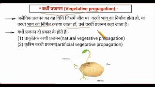 वर्धी प्रजनन ।। vegetative propagation ।। Natural vegetative propagation ।। Artificial vegetative p [upl. by Aleciram335]