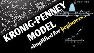 Kronig Penney Model  PART 2 [upl. by Hebbe]