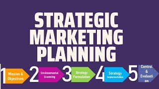 Strategic Marketing Planning  5 Step process for Strategic Marketing Planning [upl. by Nithsa]