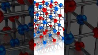 Mysterious Concept Of SOLVATION ENERGY amp LATTICE ENERGY⚡ ONE MINUTE HACK 🛟 latticeenergy [upl. by Aihsenod]