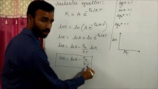 Arrhenius equation chemical kinetics  Extended form  class 12 [upl. by Yblocaj105]