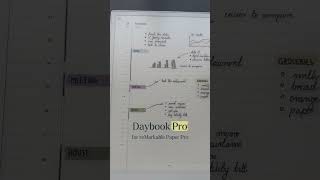 reMarkable Paper Pro Planner Daybook Pro vs reMarkable 2 version remarkablepro remarkable2 [upl. by Ridglea]