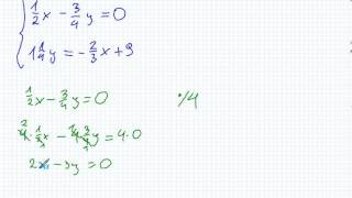 Rozwiązywanie układów równań metodą podstawiania  Matematyka Szkoła Podstawowa i Gimnazjum [upl. by Nerahs227]