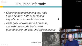 Il giudice infernale  La divina commedia videolezioni  29elode [upl. by Housen]