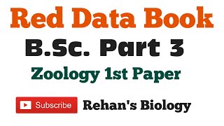 Red Data Book IUCN Conservation methods of Wildlife Biodiversity BSc Part 3 Rehans Biology [upl. by Inoliel]