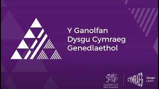 Mynediad Uned 22  Gogledd Cymru [upl. by Hekker]