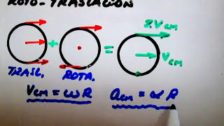 Rodadura Movimiento Rototraslacional [upl. by Notsirk]