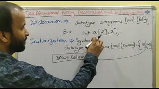 2D  Two Dimensional Array Declaration and Initialization in Hindi  C programming  Learn Code [upl. by Lazaruk]