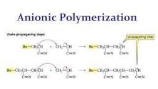 Anionic polymerization [upl. by Rimma]