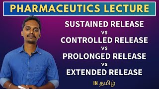 Sustainedrelease and Controlledrelease Formulations Explained [upl. by Alcot]