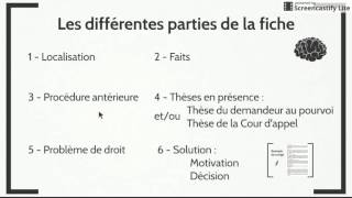 Méthodologie de la fiche darrêt Exercice  corrigé [upl. by Elsi]