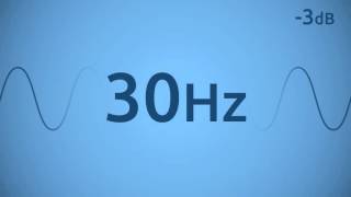 30 Hz Test Tone [upl. by Aneehsal]