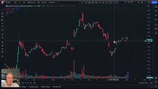 HPE Earnings Trade  Bull Put Spread [upl. by Ahtanoj]