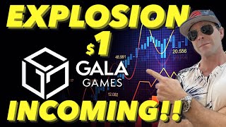 🚀🚀 GALA GAMES TO 1 GALA GAMES WILL MELT FACES IN THE NEXT BULL RUN THIS IS YOUR OPPORTUNITY [upl. by Eckblad]