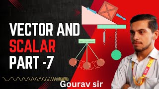 VECTOR AND SCALAR PART 7 RESOLUTION OF VECTORS GOURAV SIR [upl. by Amalberga]