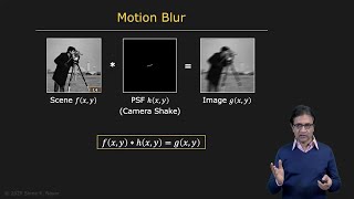 Deconvolution  Image Processing II [upl. by Grantham761]