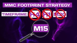 Mmc Footprint Strategy On Nas100 Must Watch [upl. by Oidgime755]