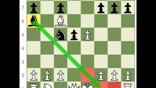 Chess Strategy How to Prevent Castling [upl. by Hwang]