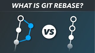 Learn Git Rebase in 6 minutes  explained with live animations [upl. by Hannaoj88]