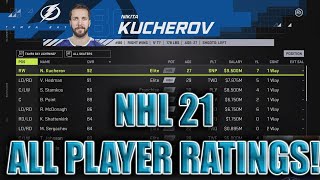 NHL 21 ALL PLAYER RATINGS [upl. by Yelruc547]