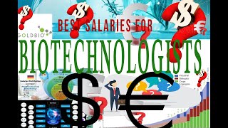 TOP 3 branches of the BIOTECHINDUSTRY  Highest PAYING SALARIES for STARTERS [upl. by Westney]