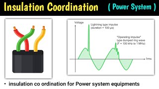 insulation coordination in power system  insulation coordination  in high voltage engineering [upl. by Terence]