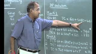 Mod03 Lec07 Aggregate Planning Dynamic Programming backordering [upl. by Nahgen]