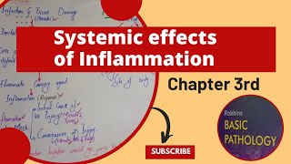 SYSTEMIC EFFECTS OF INFLAMMATION Robbins Pathology LecturesMedical lecturespathology robbins [upl. by Arak]