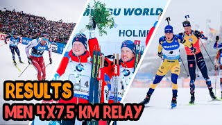 Results IBU World Cup Biathlon  Men 4x75km Relay  Ostersund 202324 [upl. by Obmar]