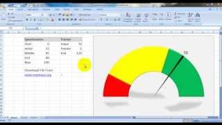 Create Speedometer Chart In Excel [upl. by Samau408]