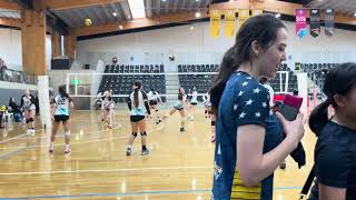 UTS vs VOSTOK  WOMENS DIV 1 [upl. by Tommi301]