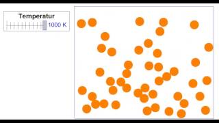Teilchenmodell  Temperaturänderung viele Teilchen [upl. by Lleynad]