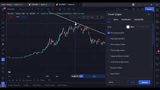 Tradingview Kullanımı ve Araçların Tanıtımı [upl. by Secnarf]