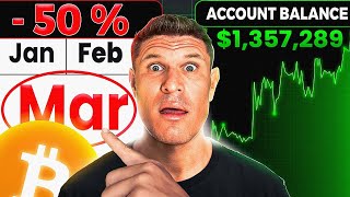 URGENT Bitcoin To Crash On This Exact Day HOW TO PROFIT [upl. by Sirad]