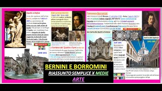 BERNINI E BORROMINI Barocco Arte 600 Riassunto semplice [upl. by Arramat]