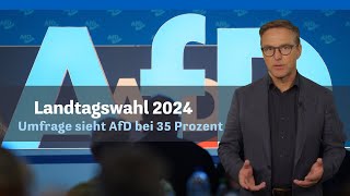 Landtagswahl 2024 Umfrage sieht AfD bei 35 Prozent [upl. by Offen]