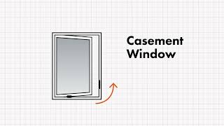 Window Types  Andersen Windows [upl. by Cherise]