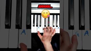 Piano Tutorial for Beginners piano tutorial [upl. by Cochrane]