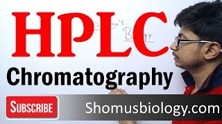 HPLC chromatography [upl. by Srednas255]