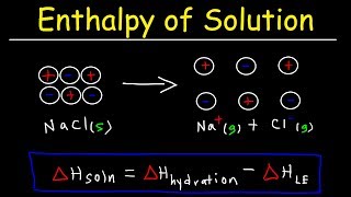 Enthalpy of Solution Enthalpy of Hydration Lattice Energy and Heat of Formation  Chemistry [upl. by Achorn]