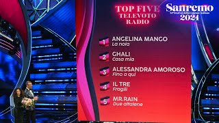 Sanremo 2024  La top 5 della terza serata [upl. by Annahael]