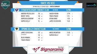 Spring Gully DIV 3 v Strathfieldsaye Jets Div 3 [upl. by Natale]