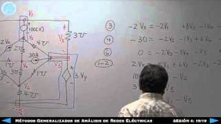 Métodos Generalizados de Análisis de Redes Eléctricas  Sesión 4 1919 [upl. by Nica967]