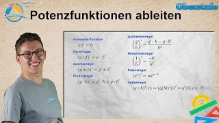 Potenzfunktionen ableiten  Oberstufe ★ Wissen [upl. by Bohun]