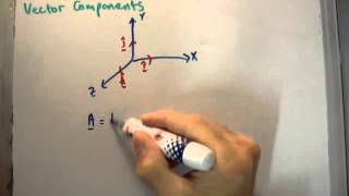 Vector Calculus for Electromagnetism 1  Vector Components [upl. by Naman]