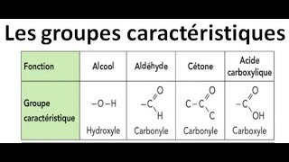 les groupes caractéristiques en chimie organique [upl. by Nolyag]